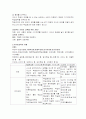 [인문과학] 지식기반사회와 교육공학 5페이지