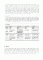 대안교육(대안학교)에 대한 고찰 12페이지