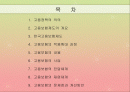고용보험제도 파워포인트 2페이지