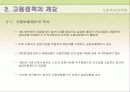고용보험제도 파워포인트 4페이지