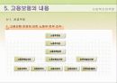 고용보험제도 파워포인트 8페이지
