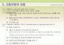 고용보험제도 파워포인트 10페이지