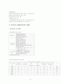 장애인복지 9페이지