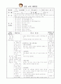 보육계획안(일일, 주간) 3페이지