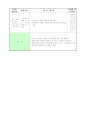 보육계획안(일일, 주간) 8페이지