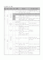 초등6 국어 넷째마당 의견을 모아서 1.말과 글에 담긴 생각 6페이지