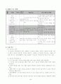 초등6 도덕 갑안 -너그러운 마음 4페이지