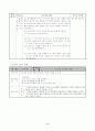 초등6 도덕 갑안 -너그러운 마음 10페이지
