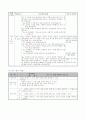 초등6 사회 근대사회로 가는길 (11/16) 5페이지