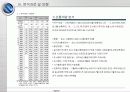 공동주택가격지수 5페이지