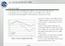 공동주택가격지수 13페이지