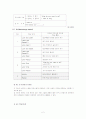 6학년 영어 11단원 4차시 지도안(세안) 3페이지