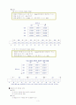 자료구조 정리 4페이지