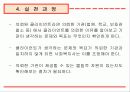 과제중심모델(ppt 자료) 13페이지