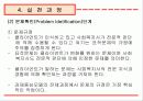 과제중심모델(ppt 자료) 14페이지
