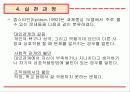과제중심모델(ppt 자료) 15페이지