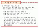 과제중심모델(ppt 자료) 17페이지