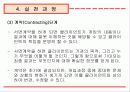 과제중심모델(ppt 자료) 20페이지