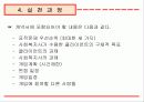 과제중심모델(ppt 자료) 21페이지
