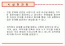 과제중심모델(ppt 자료) 23페이지