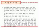 과제중심모델(ppt 자료) 25페이지