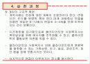 과제중심모델(ppt 자료) 28페이지