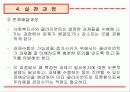 과제중심모델(ppt 자료) 31페이지