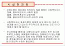 과제중심모델(ppt 자료) 32페이지