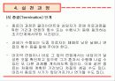 과제중심모델(ppt 자료) 33페이지