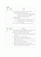 당뇨-방문간호케이스 9페이지