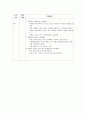 당뇨-방문간호케이스 10페이지