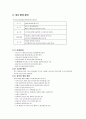 비서업무 매뉴얼 3페이지