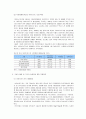 [경영과의사결정]하이브리드카 전망 분석 3페이지