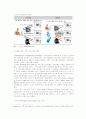 [e비즈니스] 인터넷환경의 진화와 웹2.0의 의미 7페이지