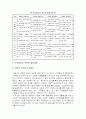 인사관리의 발전과정 근대적 인사관리 2페이지