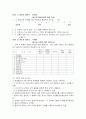 평생교육 프로그램 평가 9페이지