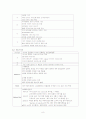 [마케팅관리] 더페이스샵 프로모션 전략 분석 (A+리포트) 8페이지