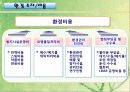 LG화학 환경보고 9페이지