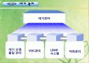 LG화학 환경보고 11페이지