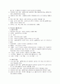 섬유의 감별법 14페이지