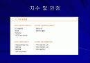 한국생산성본부 9페이지