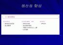 한국생산성본부 11페이지