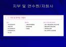 한국생산성본부 12페이지