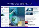 한국생산성본부 20페이지
