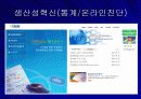 한국생산성본부 22페이지