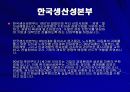 한국생산성본부 24페이지