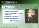 아담스미스에 대하여 4페이지