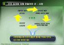 아담스미스에 대하여 23페이지