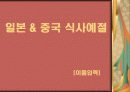 일본 & 중국 식사예절 1페이지