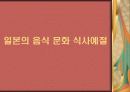 일본 & 중국 식사예절 2페이지